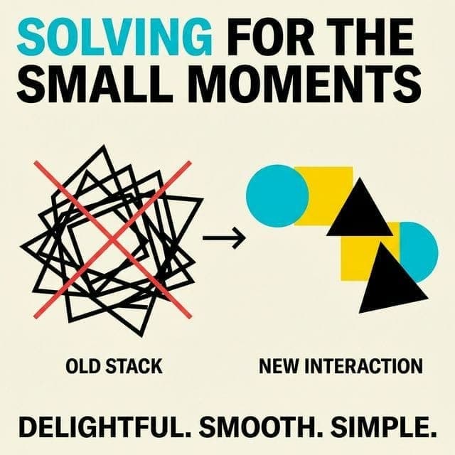 Solving for the Small Moments